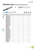748 Монолитные твердосплавные концевые фрезы Korloy Z Endmill ZSFE200014000 (Плоский торец укороченная) Каталог KORLOY 2016 Металлорежущий инструмент и инструментальная оснастка для токарных фрезерных резьбонарезных сверлильных расточных технологических операций на станках Стр. F25
