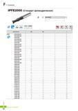 753 Монолитные твердосплавные концевые фрезы Korloy I+ Endmill IPFE2000 (Стандарт Цилиндрическая) Каталог KORLOY 2016 Металлорежущий инструмент и инструментальная оснастка для токарных фрезерных резьбонарезных сверлильных расточных технологических операций на станках Стр. F30