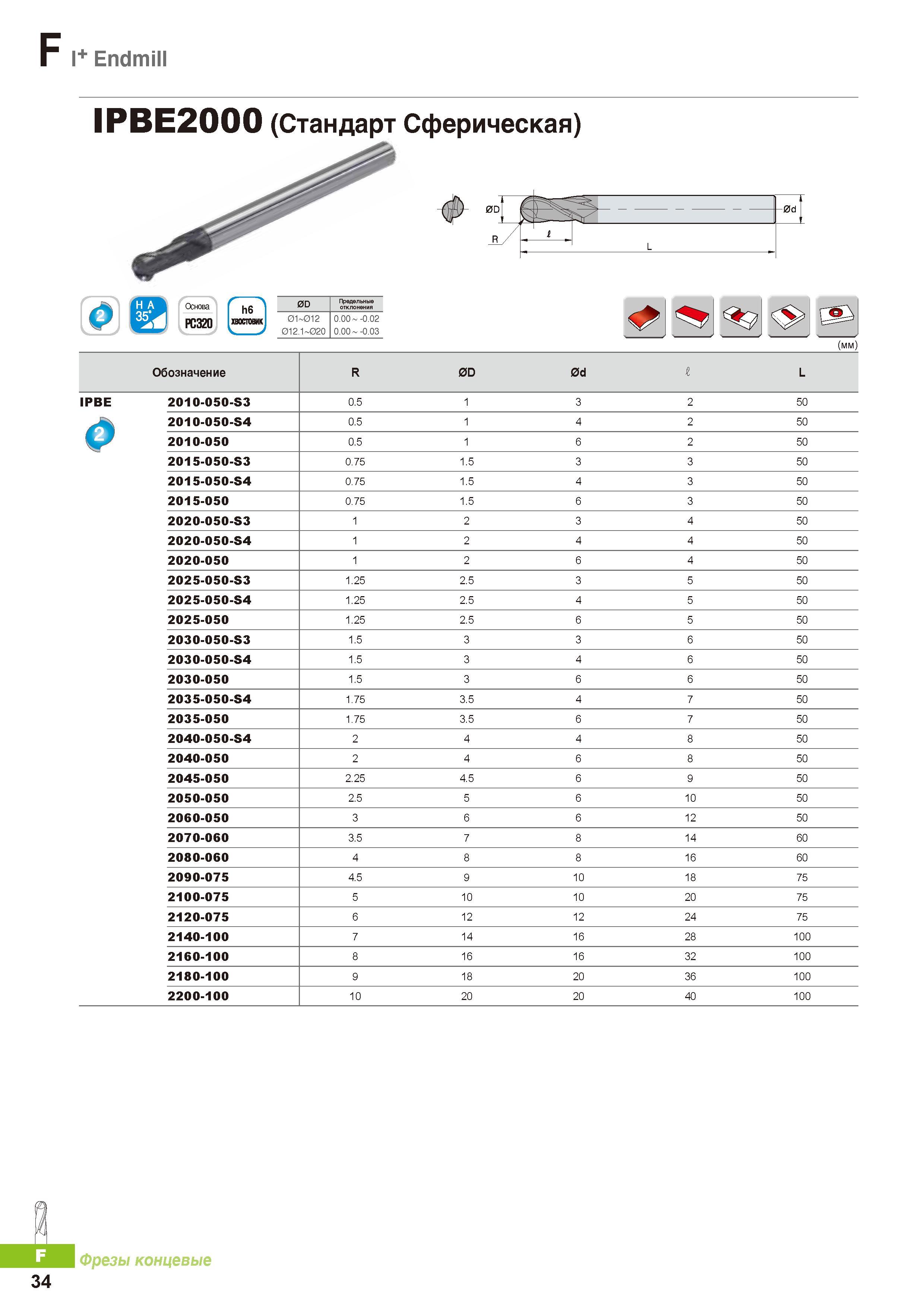 757 Монолитные твердосплавные концевые фрезы Korloy I+ Endmill IPBE2000 (Стандарт Сферическая) Каталог KORLOY 2016 Металлорежущий инструмент и инструментальная оснастка для токарных фрезерных резьбонарезных сверлильных расточных технологических операций на станках Стр. F34