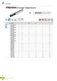 759 Цельные твердосплавные концевые фрезы Korloy I+ Endmill IPBE4000 (Стандарт Сферическая) Каталог KORLOY 2016 Металлорежущий инструмент и инструментальная оснастка для токарных фрезерных резьбонарезных сверлильных расточных технологических операций на станках Стр. F36