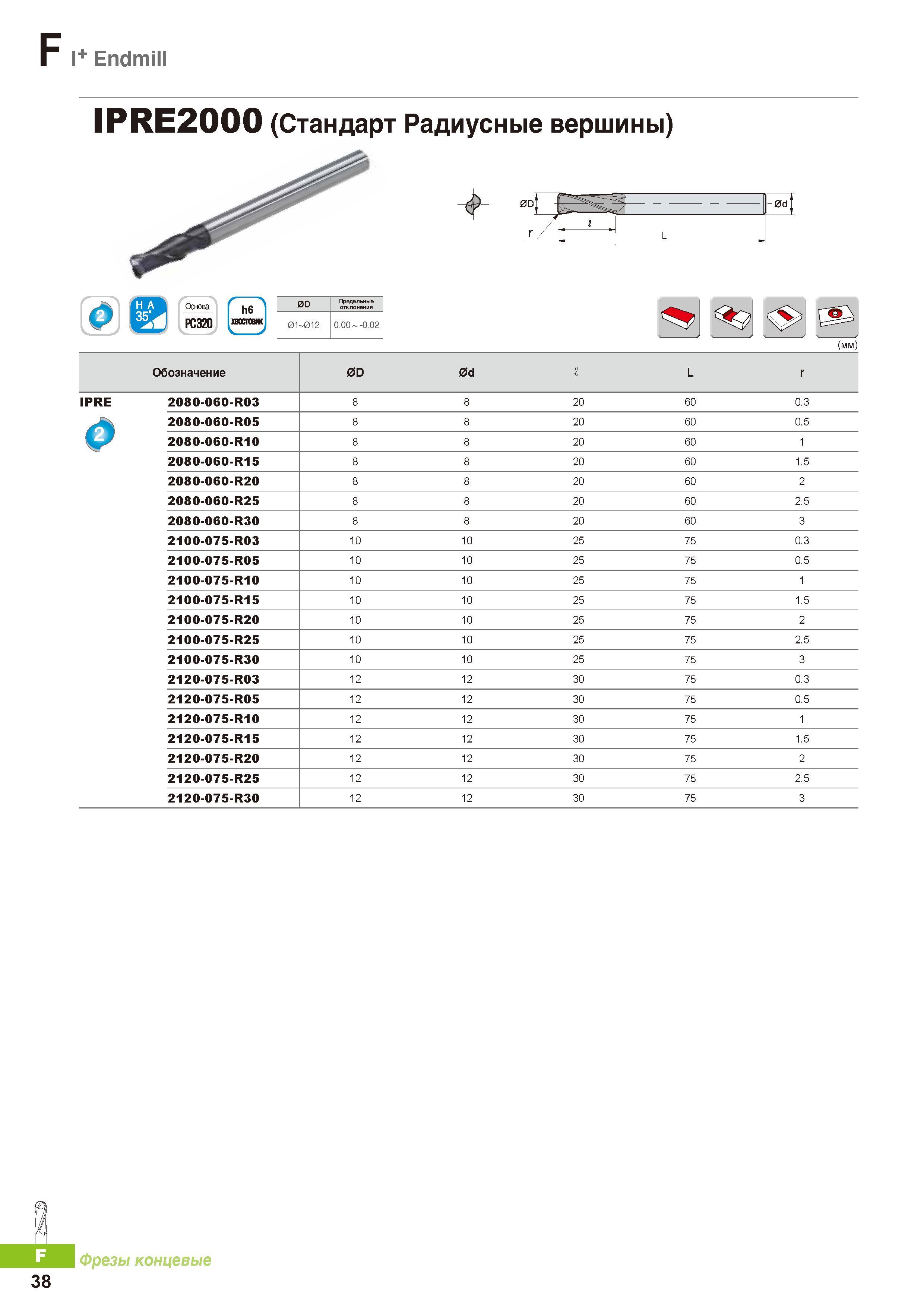 761 Цельные твердосплавные концевые фрезы Korloy I+ Endmill IPRE2000 (Стандарт Радиусные вершины) Каталог KORLOY 2016 Металлорежущий инструмент и инструментальная оснастка для токарных фрезерных резьбонарезных сверлильных расточных технологических операций на станках Стр. F38