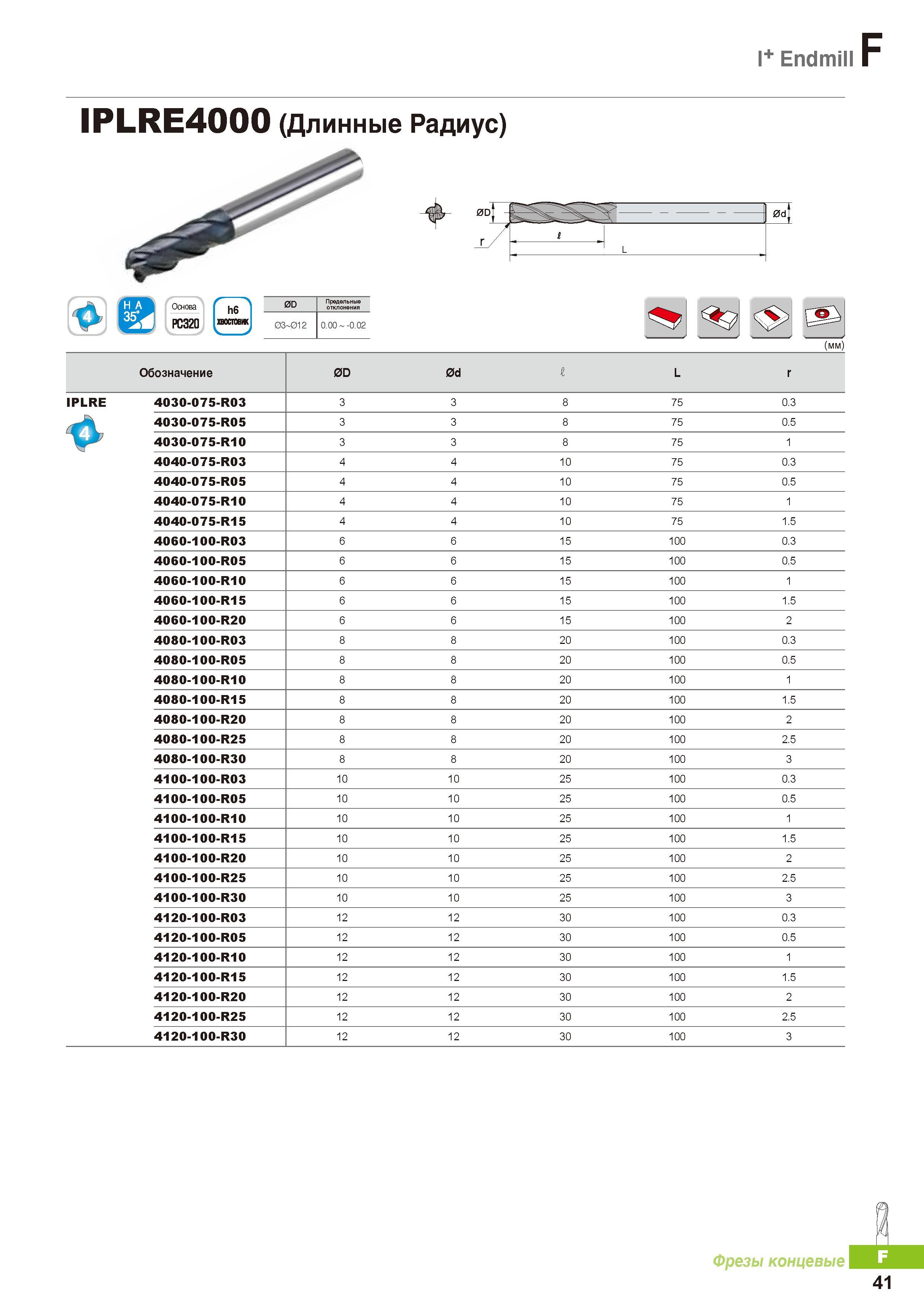 764 Цельные твердосплавные концевые фрезы Korloy I+ Endmill F IPLRE4000 (Длинные Радиус) Каталог KORLOY 2016 Металлорежущий инструмент и инструментальная оснастка для токарных фрезерных резьбонарезных сверлильных расточных технологических операций на станках Стр. F41