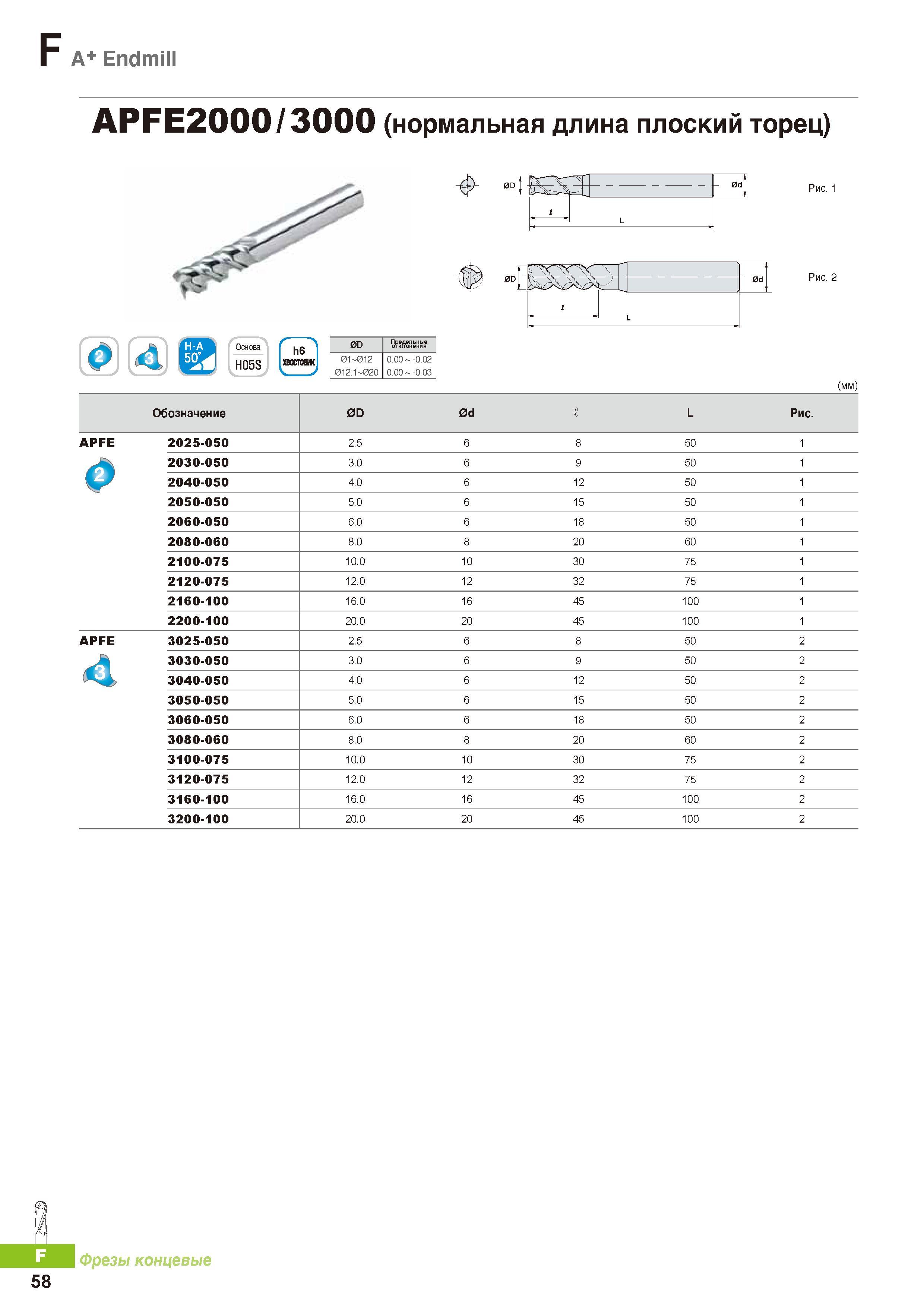 781 Цельные твердосплавные концевые фрезы Korloy A+ Endmill APFE2000 / 3000 (нормальная длина плоский торец) Каталог KORLOY 2016 Металлорежущий инструмент и инструментальная оснастка для токарных фрезерных резьбонарезных сверлильных расточных технологических операций на станках Стр. F58