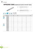 781 Цельные твердосплавные концевые фрезы Korloy A+ Endmill APFE2000 / 3000 (нормальная длина плоский торец) Каталог KORLOY 2016 Металлорежущий инструмент и инструментальная оснастка для токарных фрезерных резьбонарезных сверлильных расточных технологических операций на станках Стр. F58