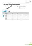 792 Монолитные концевые фрезы Korloy PCD Endmill F PDE1000 /2000 (Цилиндрическая) Каталог KORLOY 2016 Металлорежущий инструмент и инструментальная оснастка для токарных фрезерных резьбонарезных сверлильных расточных технологических операций на станках Стр. F69