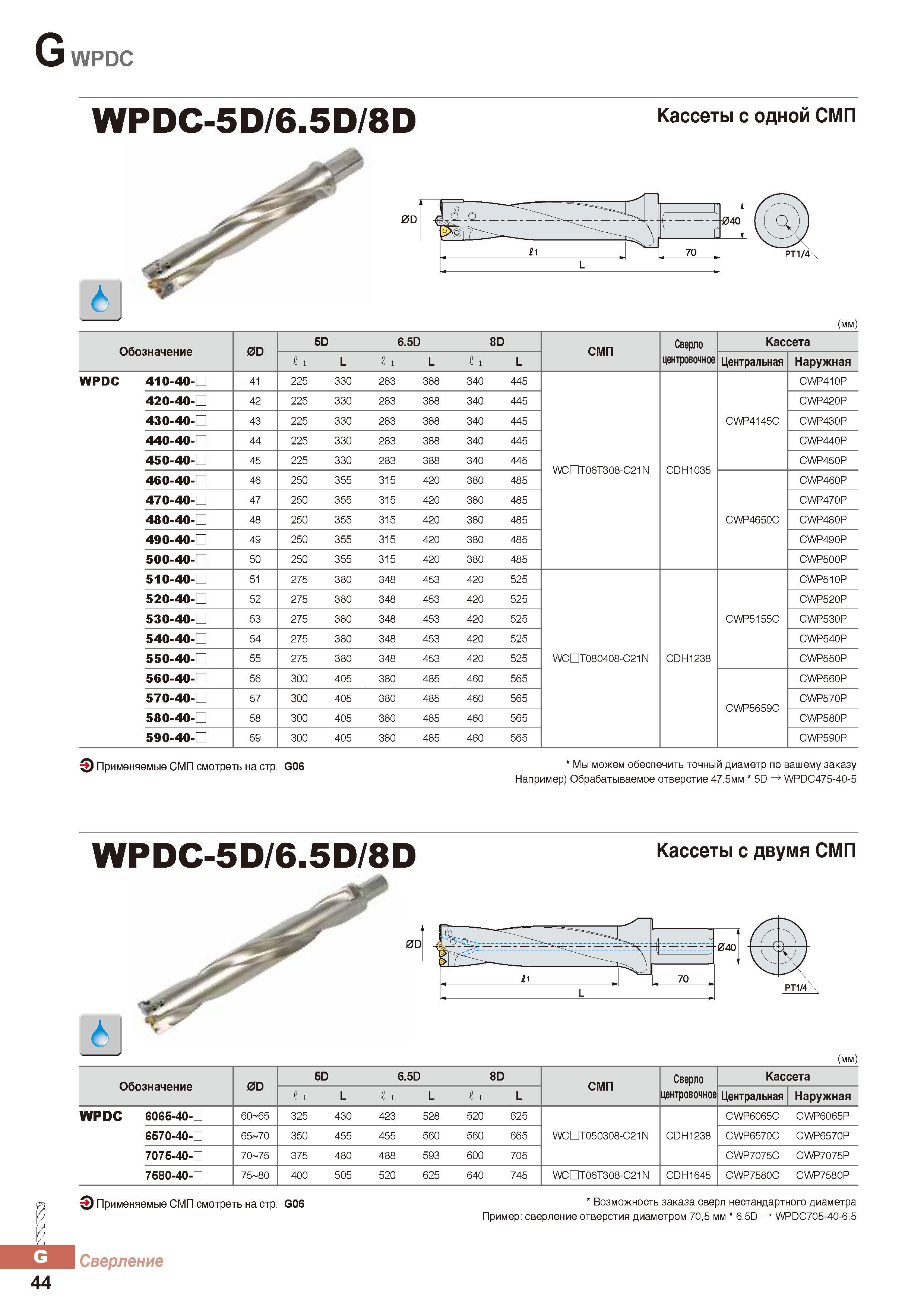 845 Сверла Korloy WPDC-5D/6 5D/8D Кассеты с одной СМП Каталог KORLOY 2016 Металлорежущий инструмент и инструментальная оснастка для токарных фрезерных резьбонарезных сверлильных расточных технологических операций на станках Стр. G44