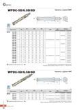 845 Сверла Korloy WPDC-5D/6 5D/8D Кассеты с одной СМП Каталог KORLOY 2016 Металлорежущий инструмент и инструментальная оснастка для токарных фрезерных резьбонарезных сверлильных расточных технологических операций на станках Стр. G44