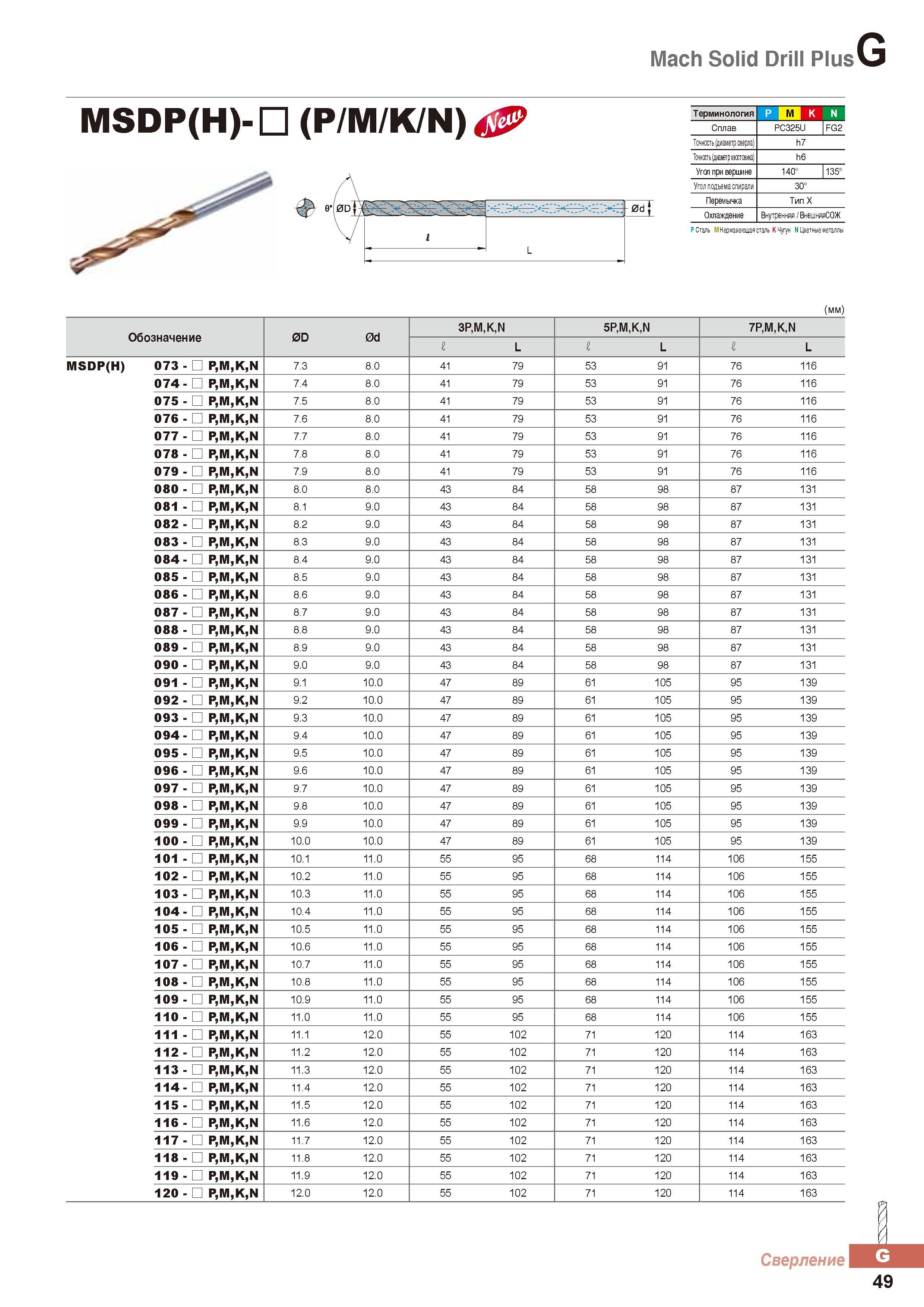850 Спиральные монолитные твердосплавные сверла Korloy Mach Solid Drill Plus MSDP(H) Каталог KORLOY 2016 Металлорежущий инструмент и инструментальная оснастка для токарных фрезерных резьбонарезных сверлильных расточных технологических операций на станках Стр. G49