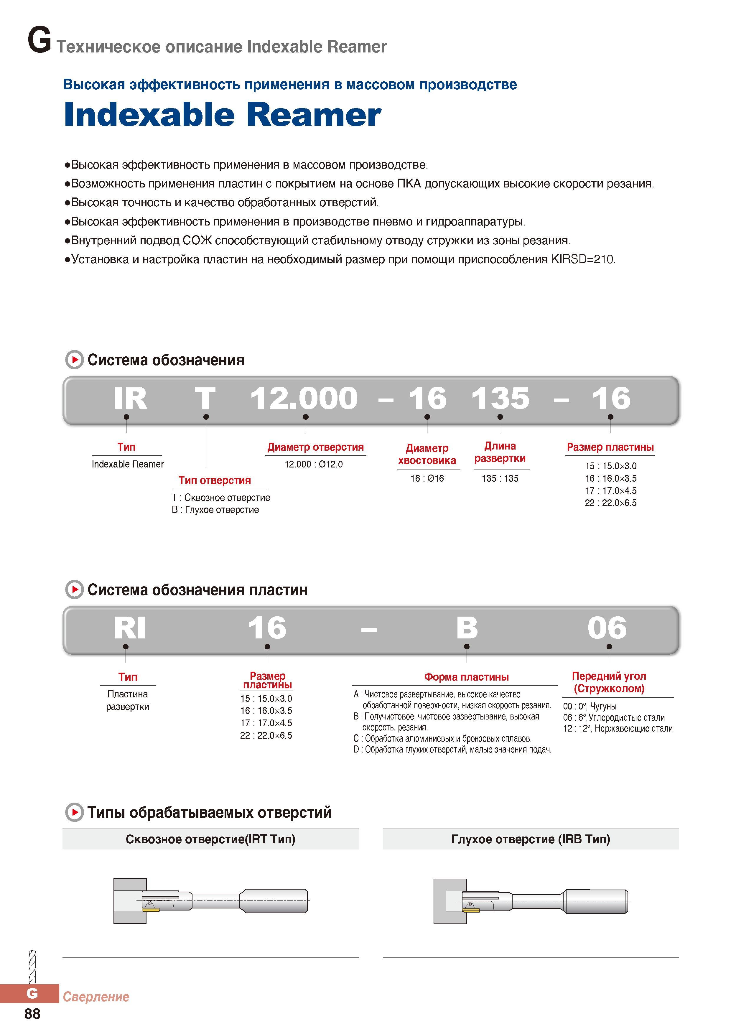 889 Сборные машинные развертки Korloy Indexable Reamer со сменными режущими твердосплавными пластинами Описание характеристик многолезвийного инструмента Каталог KORLOY 2016 Металлорежущий инструмент и инструментальная оснастка для токарных фрезерных резьбонарезных сверлильных расточных технологических операций на станках Стр. G88