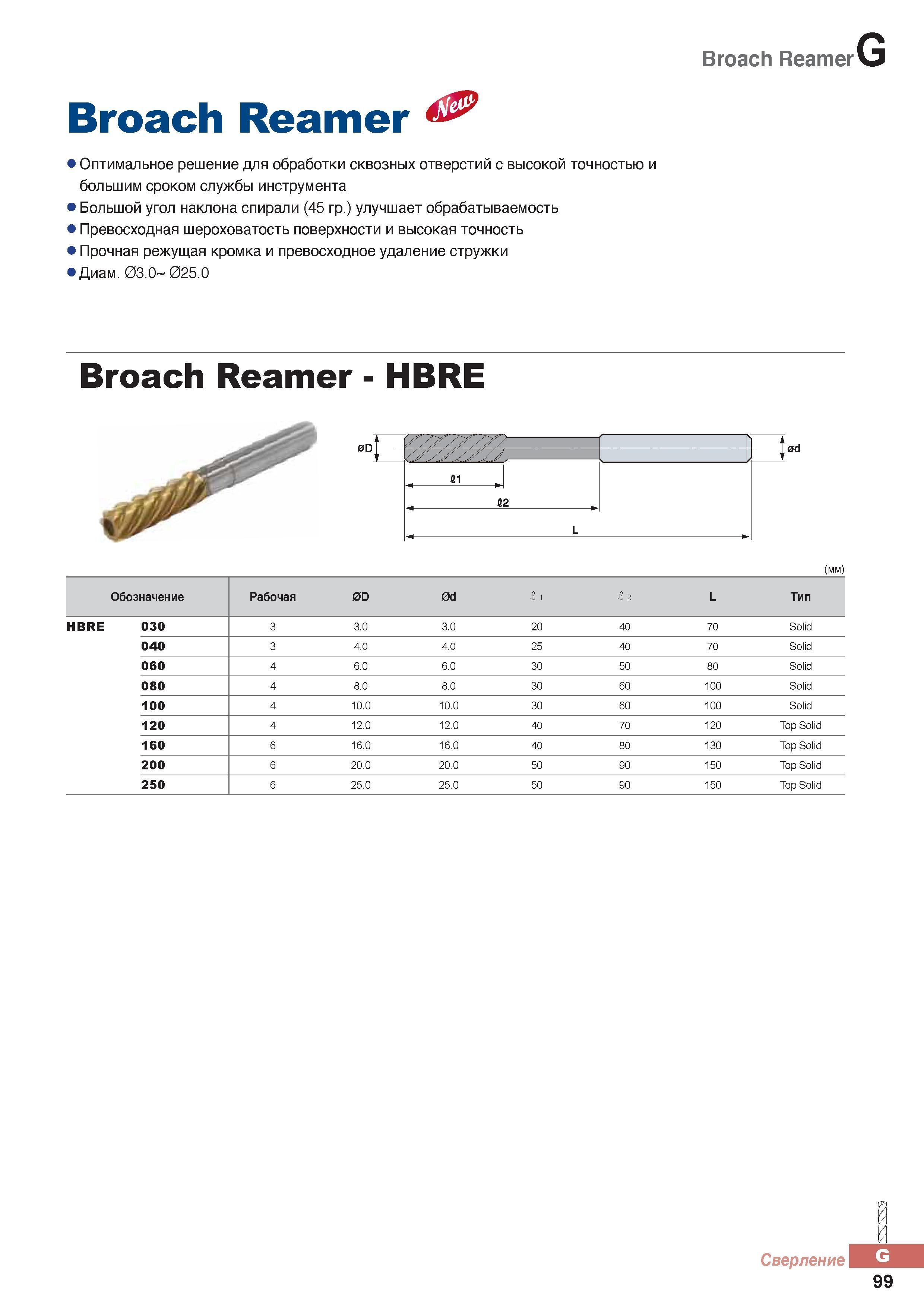 900 Монолитные машинные развертки Korloy Broach Reamer Оптимальное решение для обработки сквозных отверстий с высокой точностью и большим сроком службы Каталог KORLOY 2016 Металлорежущий инструмент и инструментальная оснастка для токарных фрезерных резьбонарезных сверлильных расточных технологических операций на станках Стр. G99