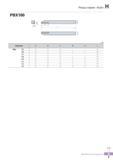 910 Резцы Korloy серии Auto PBX100 Каталог KORLOY 2016 Металлорежущий инструмент и инструментальная оснастка для токарных фрезерных резьбонарезных сверлильных расточных технологических операций на станках Стр. H9