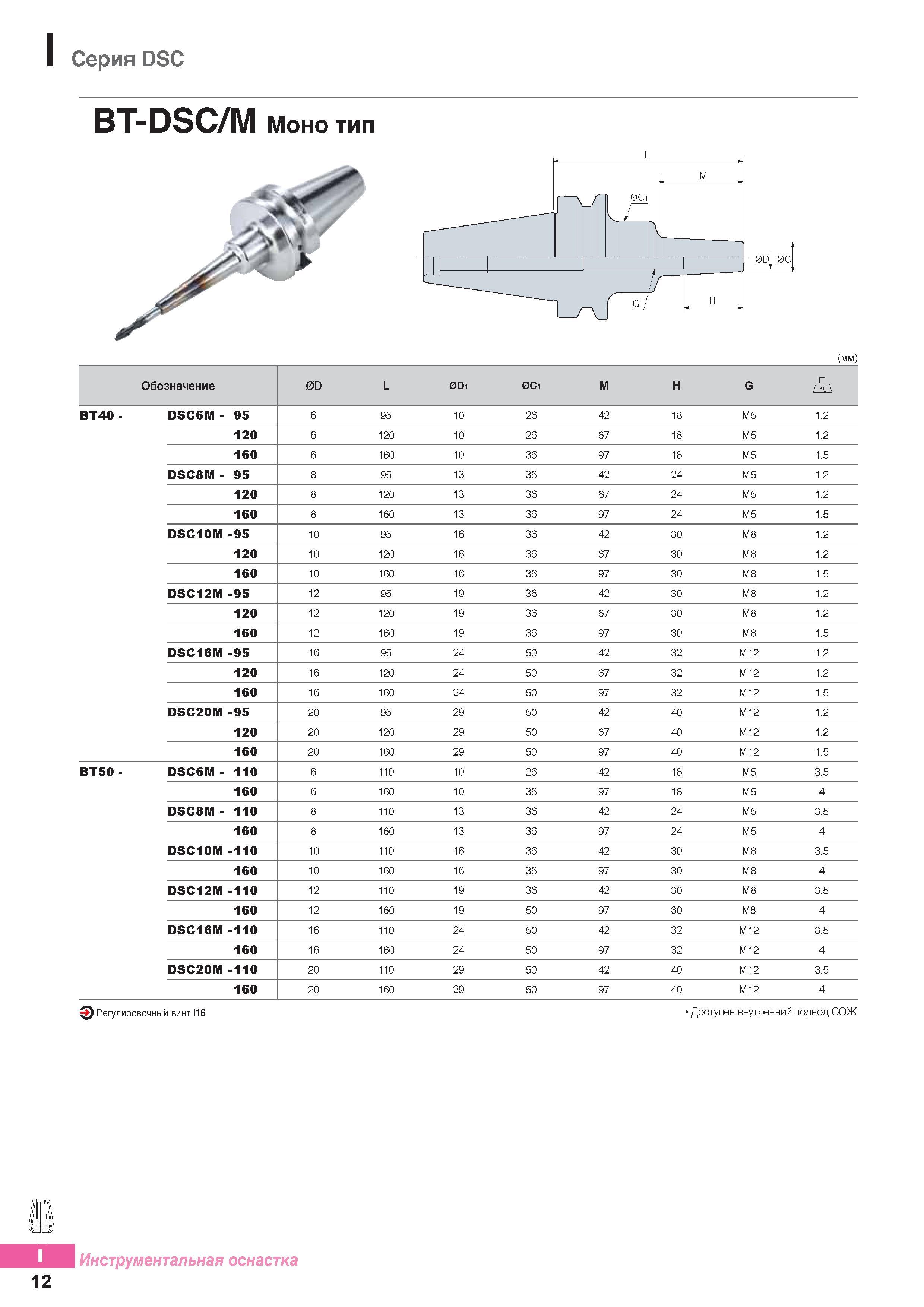 929 Термозажимные патроны Korloy Серия DSC BT-DSC/M Моно тип Каталог KORLOY 2016 Металлорежущий инструмент и инструментальная оснастка для токарных фрезерных резьбонарезных сверлильных расточных технологических операций на станках Стр. I12