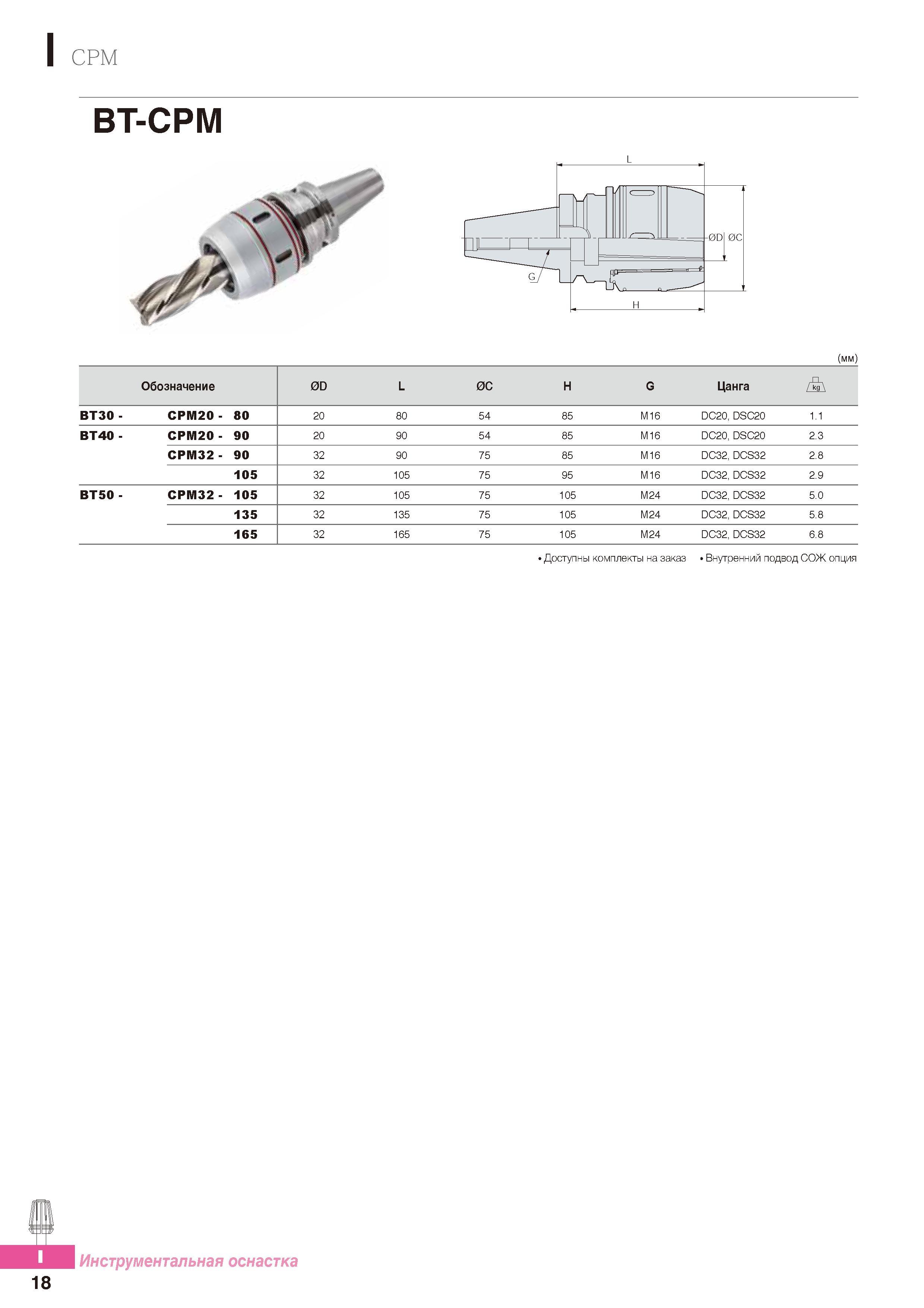 935 Силовые фрезерные патроны Korloy CPM BT-CPM Каталог KORLOY 2016 Металлорежущий инструмент и инструментальная оснастка для токарных фрезерных резьбонарезных сверлильных расточных технологических операций на станках Стр. I18