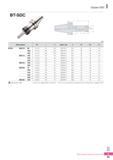 942 Цанговые патроны Korloy Серия SDC Обозначение 0D L H Цанга /Шаг G 0С 0Ci ВТ50- SDC10- 90 1 0-10 0 90 44 5 GER16/1 0 М10 28 28 3 8 120 1 0-10 0 120 44 5 GER Каталог KORLOY 2016 Металлорежущий инструмент и инструментальная оснастка для токарных фрезерных резьбонарезных сверлильных расточных технологических операций на станках Стр. I25