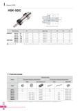 943 Цанговые патроны Korloy Серия SDC HSK-SDC Каталог KORLOY 2016 Металлорежущий инструмент и инструментальная оснастка для токарных фрезерных резьбонарезных сверлильных расточных технологических операций на станках Стр. I26