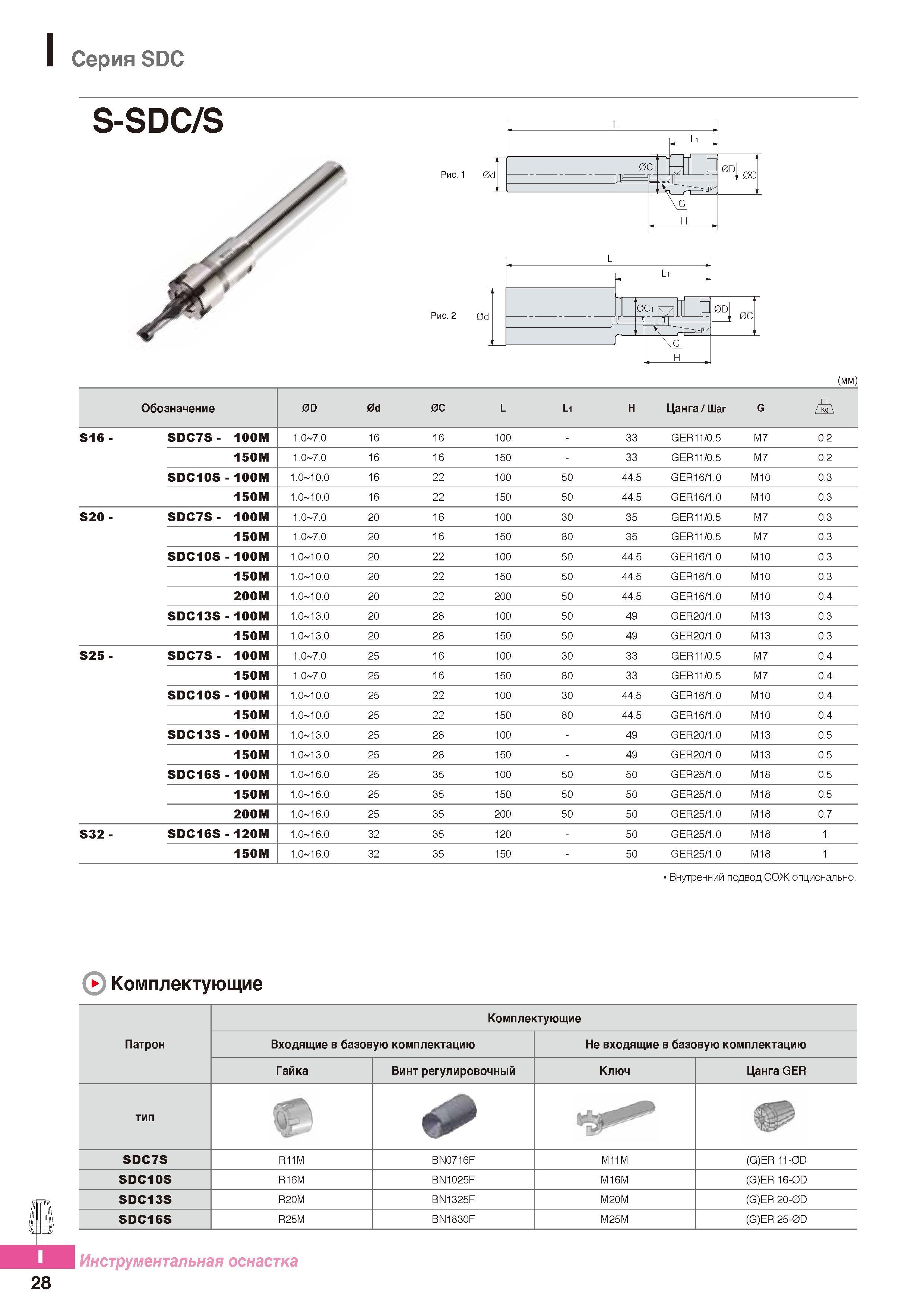 945 Цанговые патроны Korloy Серия SDC S-SDC/S Каталог KORLOY 2016 Металлорежущий инструмент и инструментальная оснастка для токарных фрезерных резьбонарезных сверлильных расточных технологических операций на станках Стр. I28