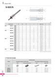 945 Цанговые патроны Korloy Серия SDC S-SDC/S Каталог KORLOY 2016 Металлорежущий инструмент и инструментальная оснастка для токарных фрезерных резьбонарезных сверлильных расточных технологических операций на станках Стр. I28
