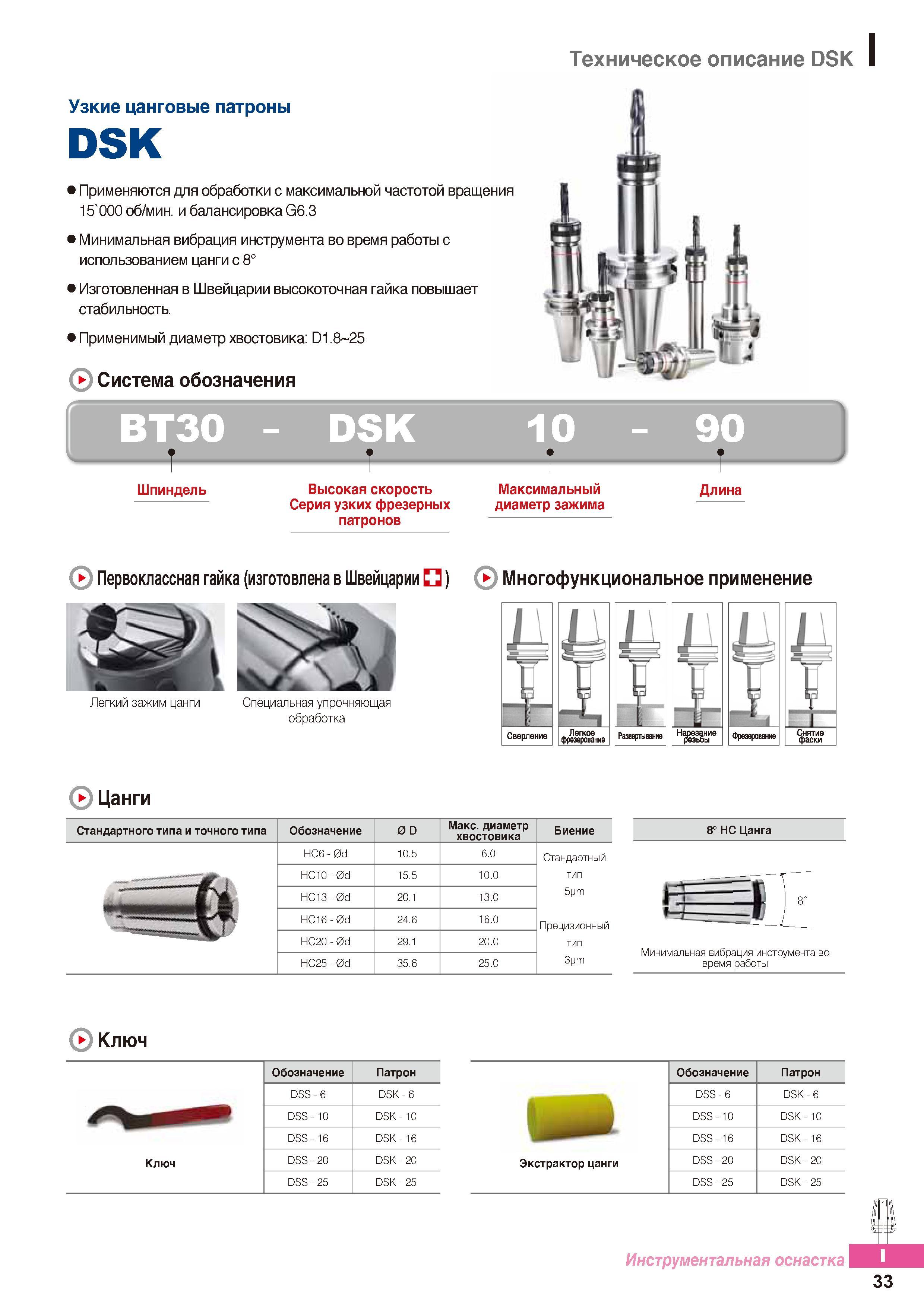 950 Узкие цанговые патроны Korloy DSK применяются для механической обработки с максимальной частотой вращения шпинделя 15000 об/мин и балансировка G6 3 Каталог KORLOY 2016 Металлорежущий инструмент и инструментальная оснастка для токарных фрезерных резьбонарезных сверлильных расточных технологических операций на станках Стр. I33