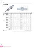 951 Узкие цанговые патроны Korloy DSK BT-DSK Каталог KORLOY 2016 Металлорежущий инструмент и инструментальная оснастка для токарных фрезерных резьбонарезных сверлильных расточных технологических операций на станках Стр. I34