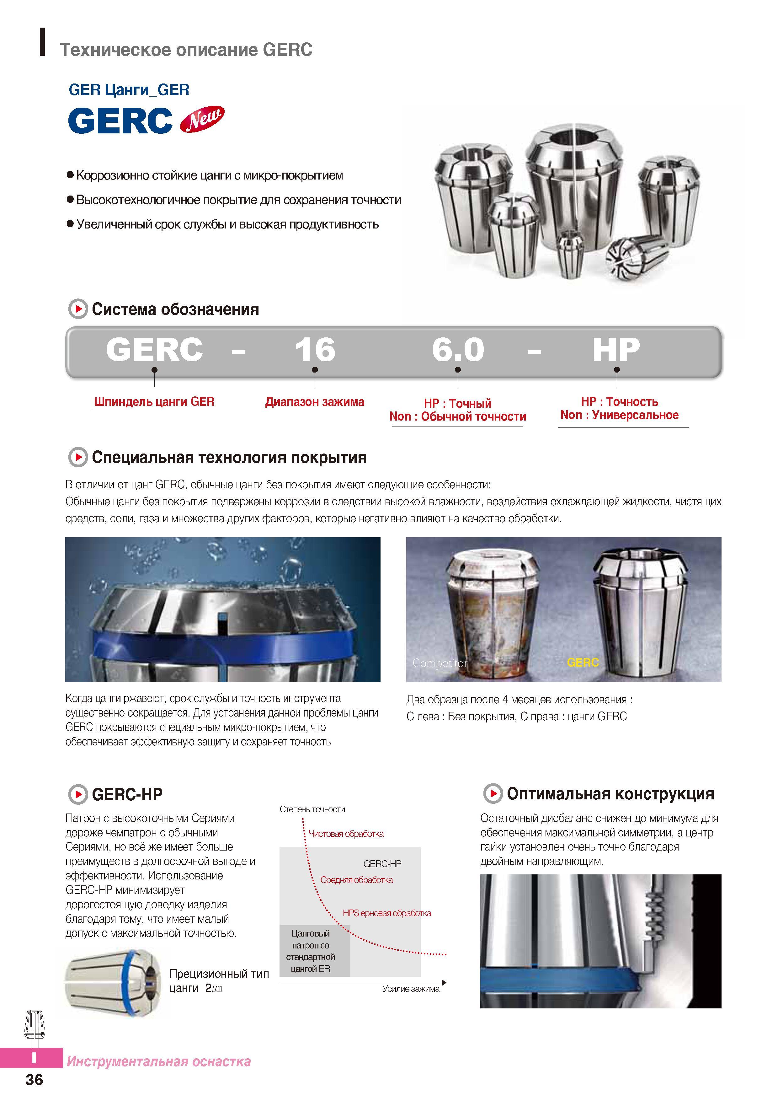 953 Коррозионностойкие инструментальные цанги Korloy GERC с микропокрытием Обычные цанги без покрытия подвержены коррозии в следствии высокой влажности Каталог KORLOY 2016 Металлорежущий инструмент и инструментальная оснастка для токарных фрезерных резьбонарезных сверлильных расточных технологических операций на станках Стр. I36