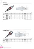 957 Высокоскоростной резьбонарезной синхронный патрон Korloy DST BT-DST Каталог KORLOY 2016 Металлорежущий инструмент и инструментальная оснастка для токарных фрезерных резьбонарезных сверлильных расточных технологических операций на станках Стр. I40