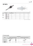 958 Высокоскоростной резьбонарезной синхронный патрон Korloy BT-NPU Каталог KORLOY 2016 Металлорежущий инструмент и инструментальная оснастка для токарных фрезерных резьбонарезных сверлильных расточных технологических операций на станках Стр. I41