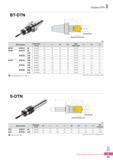 960 Инструментальная оснастка Korloy Серия DTN BT-DTN Каталог KORLOY 2016 Металлорежущий инструмент и инструментальная оснастка для токарных фрезерных резьбонарезных сверлильных расточных технологических операций на станках Стр. I43