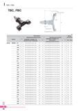 983 Расточной инструмент Korloy TBC, FBC ТВС, FBC Каталог KORLOY 2016 Металлорежущий инструмент и инструментальная оснастка для токарных фрезерных резьбонарезных сверлильных расточных технологических операций на станках Стр. I66