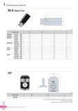 1001 Специальные изделия Korloy BLK Blank Tool Каталог KORLOY 2016 Металлорежущий инструмент и инструментальная оснастка для токарных фрезерных резьбонарезных сверлильных расточных технологических операций на станках Стр. I84