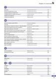 1102 Индексный поисковый указатель каталога сменных режущих пластин резцов державок фрез сверл и станочной технологической оснастки Удлинитель Свойства сплавов Каталог KORLOY 2016 Металлорежущий инструмент и инструментальная оснастка для токарных фрезерных резьбонарезных сверлильных расточных технологических операций на станках Стр. N9