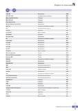 1104 Поисковый индексный указатель каталога Korloy Каталог KORLOY 2016 Металлорежущий инструмент и инструментальная оснастка для токарных фрезерных резьбонарезных сверлильных расточных технологических операций на станках Стр. N11