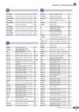 1106 Поисковый индексный указатель инструмента Korloy Каталог KORLOY 2016 Металлорежущий инструмент и инструментальная оснастка для токарных фрезерных резьбонарезных сверлильных расточных технологических операций на станках Стр. N13