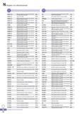 1107 Поисковый индексный указатель инструмента Korloy Каталог KORLOY 2016 Металлорежущий инструмент и инструментальная оснастка для токарных фрезерных резьбонарезных сверлильных расточных технологических операций на станках Стр. N14