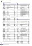 1109 Поисковый индексный указатель инструмента Korloy Каталог KORLOY 2016 Металлорежущий инструмент и инструментальная оснастка для токарных фрезерных резьбонарезных сверлильных расточных технологических операций на станках Стр. N16