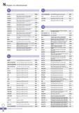 1111 Поисковый индексный указатель инструмента Korloy Каталог KORLOY 2016 Металлорежущий инструмент и инструментальная оснастка для токарных фрезерных резьбонарезных сверлильных расточных технологических операций на станках Стр. N18