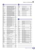 1112 Поисковый индексный указатель инструмента Korloy Каталог KORLOY 2016 Металлорежущий инструмент и инструментальная оснастка для токарных фрезерных резьбонарезных сверлильных расточных технологических операций на станках Стр. N19