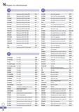 1113 Поисковый индексный указатель инструмента Korloy Каталог KORLOY 2016 Металлорежущий инструмент и инструментальная оснастка для токарных фрезерных резьбонарезных сверлильных расточных технологических операций на станках Стр. N20