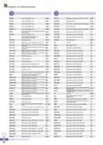 1115 Поисковый индексный указатель инструмента Korloy Каталог KORLOY 2016 Металлорежущий инструмент и инструментальная оснастка для токарных фрезерных резьбонарезных сверлильных расточных технологических операций на станках Стр. N22