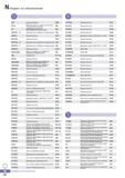 1117 Поисковый индексный указатель инструмента Korloy Каталог KORLOY 2016 Металлорежущий инструмент и инструментальная оснастка для токарных фрезерных резьбонарезных сверлильных расточных технологических операций на станках Стр. N24