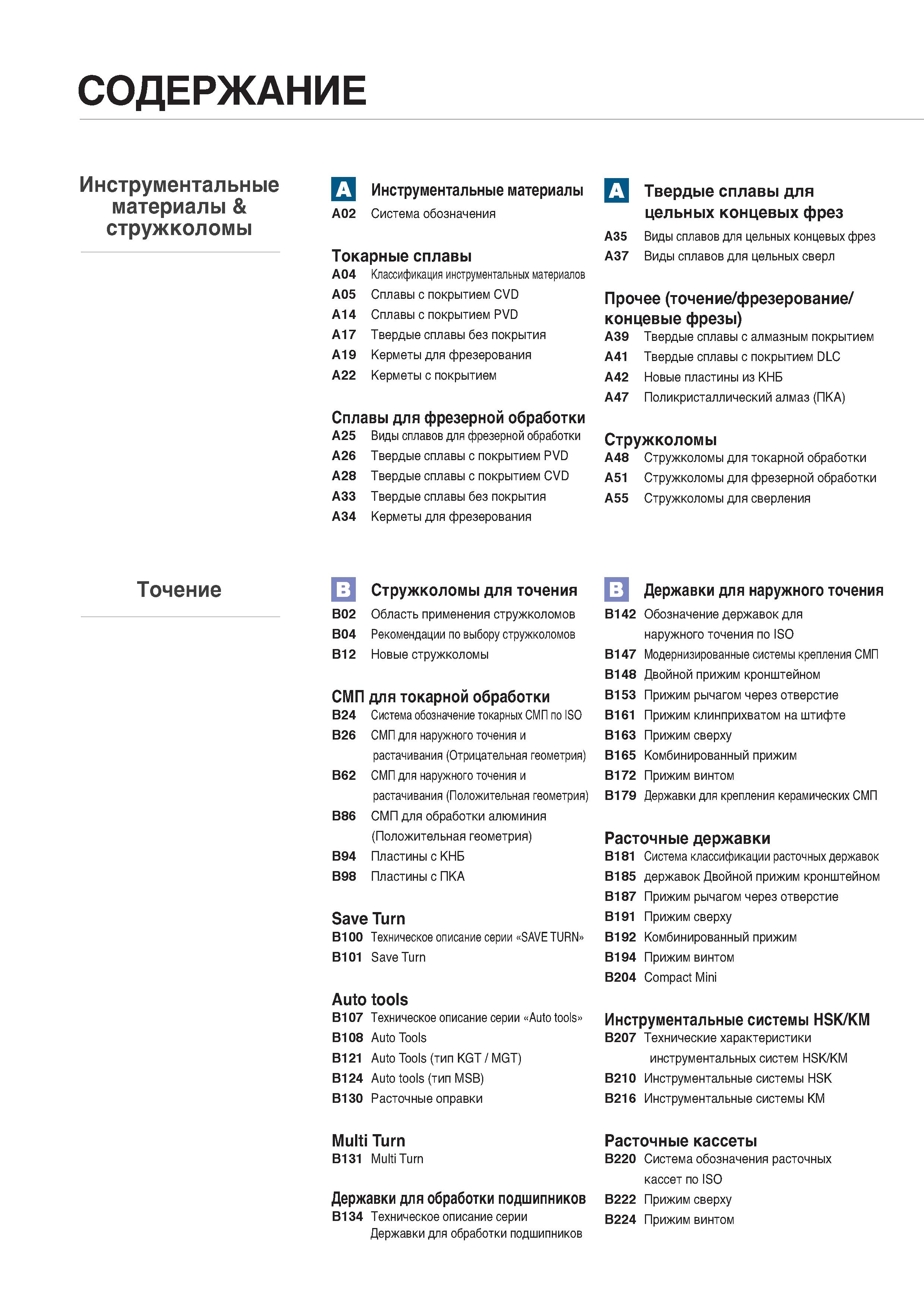 3 Содержание каталога инструмента Korloy 2018 - 2019 на русском языке Инструментальные материалы Стружколомы Каталог KORLOY 2018 Инструмент и станочная оснастка Фрезы концевые монолитные по металлу Сверла спиральные Токарные расточные державки Цанговые патроны Стр. 