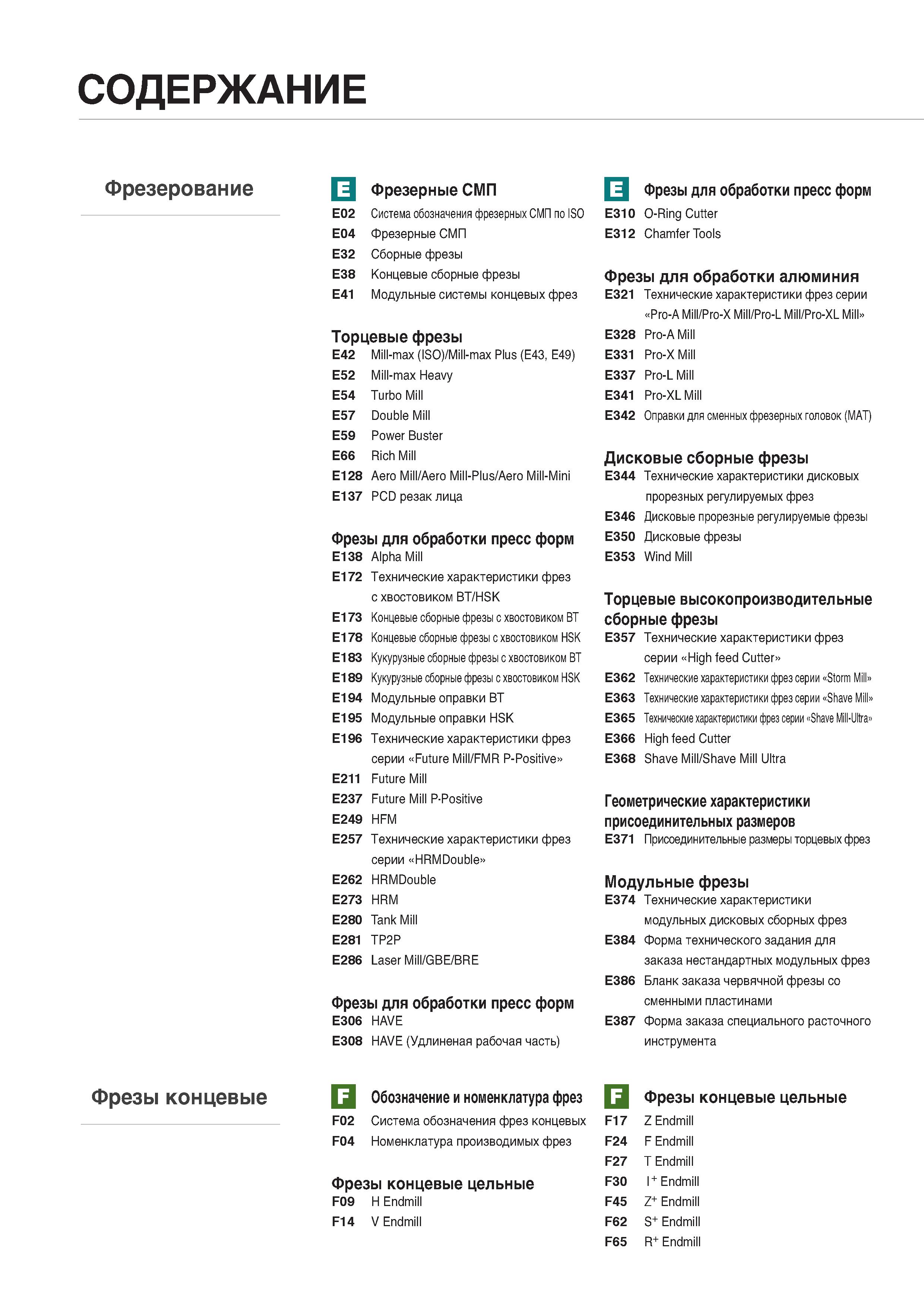 5 Содержание каталога инструмента Korloy 2018 - 2019 на русском языке Фрезерование Фрезы концевые Фрезерные СМП Система обозначения Каталог KORLOY 2018 Инструмент и станочная оснастка Фрезы концевые монолитные по металлу Сверла спиральные Токарные расточные державки Цанговые патроны Стр. 