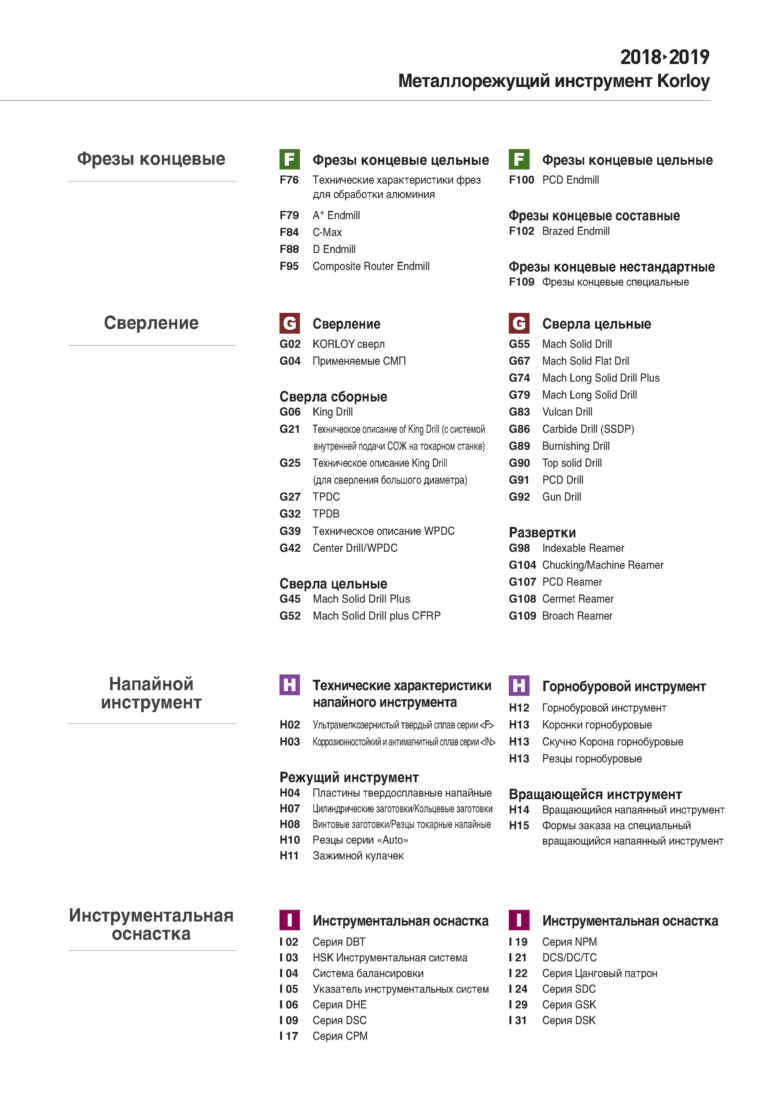6 Содержание каталога инструмента Korloy 2018 - 2019 на русском языке Фрезы концевые Сверление Напайной инструмент Оснастка Каталог KORLOY 2018 Инструмент и станочная оснастка Фрезы концевые монолитные по металлу Сверла спиральные Токарные расточные державки Цанговые патроны Стр. 