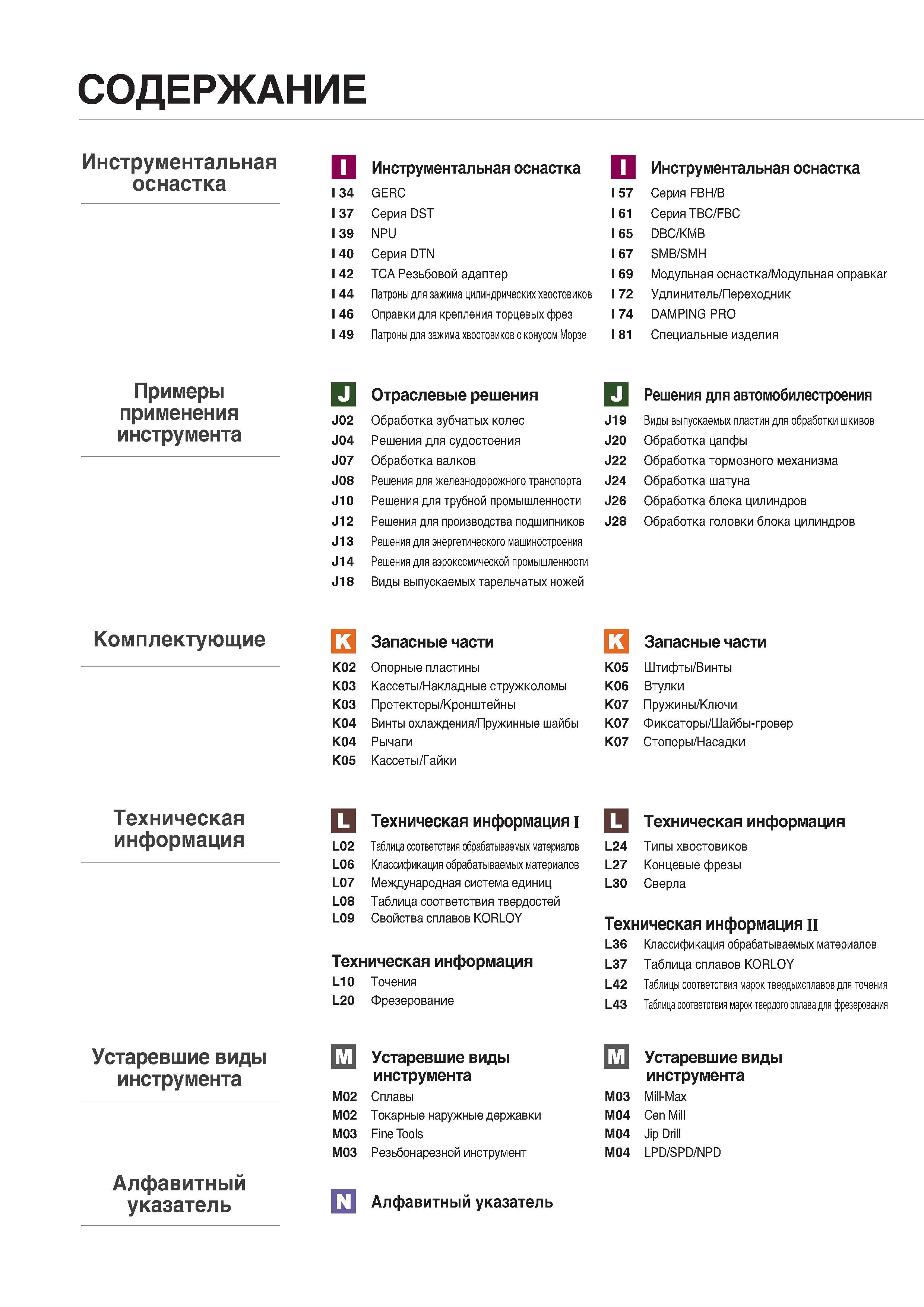 7 Содержание каталога инструмента Korloy 2018 - 2019 на русском языке Инструментальная оснастка Примеры применения инструмента Каталог KORLOY 2018 Инструмент и станочная оснастка Фрезы концевые монолитные по металлу Сверла спиральные Токарные расточные державки Цанговые патроны Стр. 