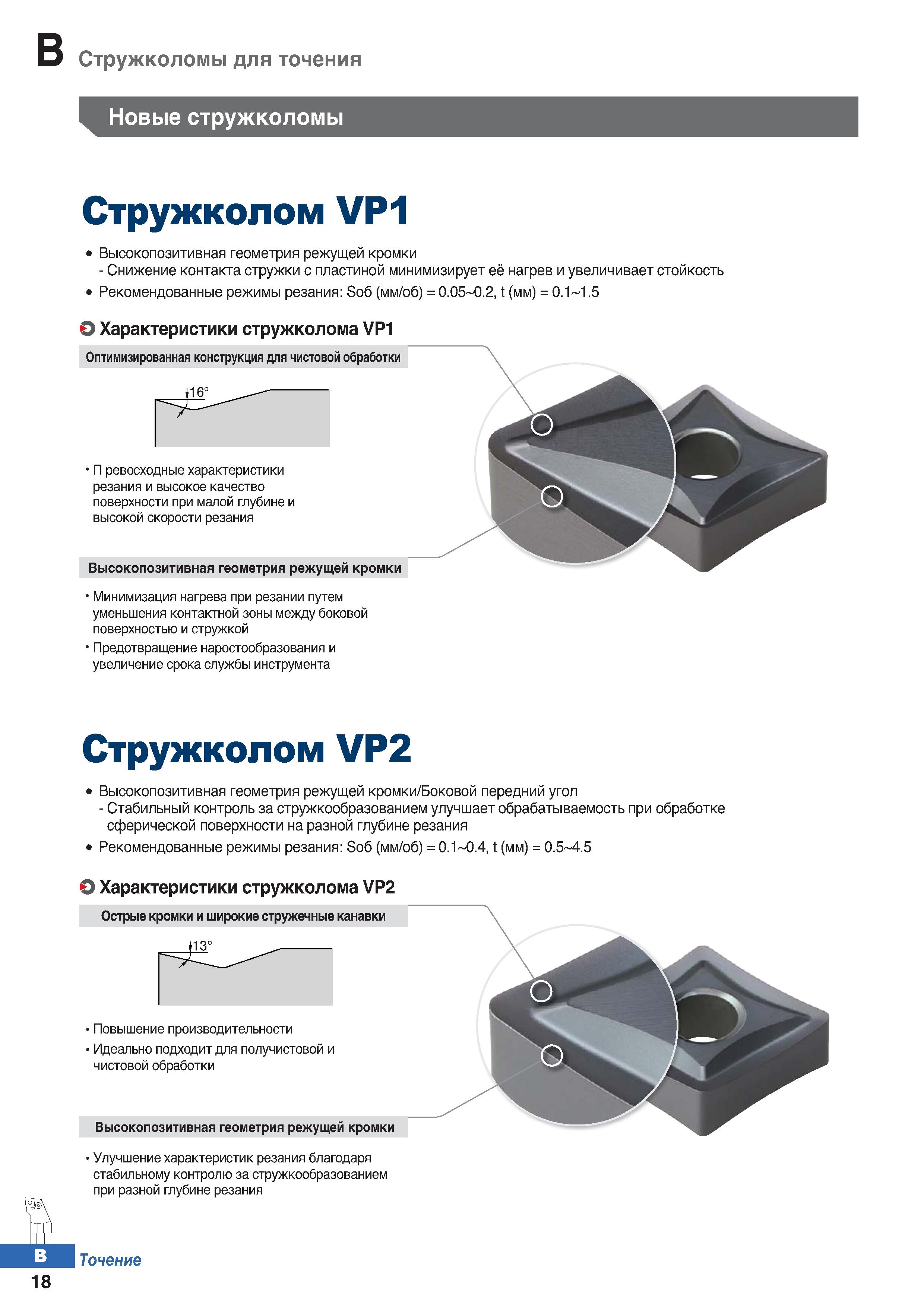 85 Металлорежущий инструмент Korloy (Южная Корея) для токарной обработки металла на станках Стружколом VP1 Высокопозитивная геометрия Каталог KORLOY 2018 Инструмент и станочная оснастка Фрезы концевые монолитные по металлу Сверла спиральные Токарные расточные державки Цанговые патроны Стр. B18
