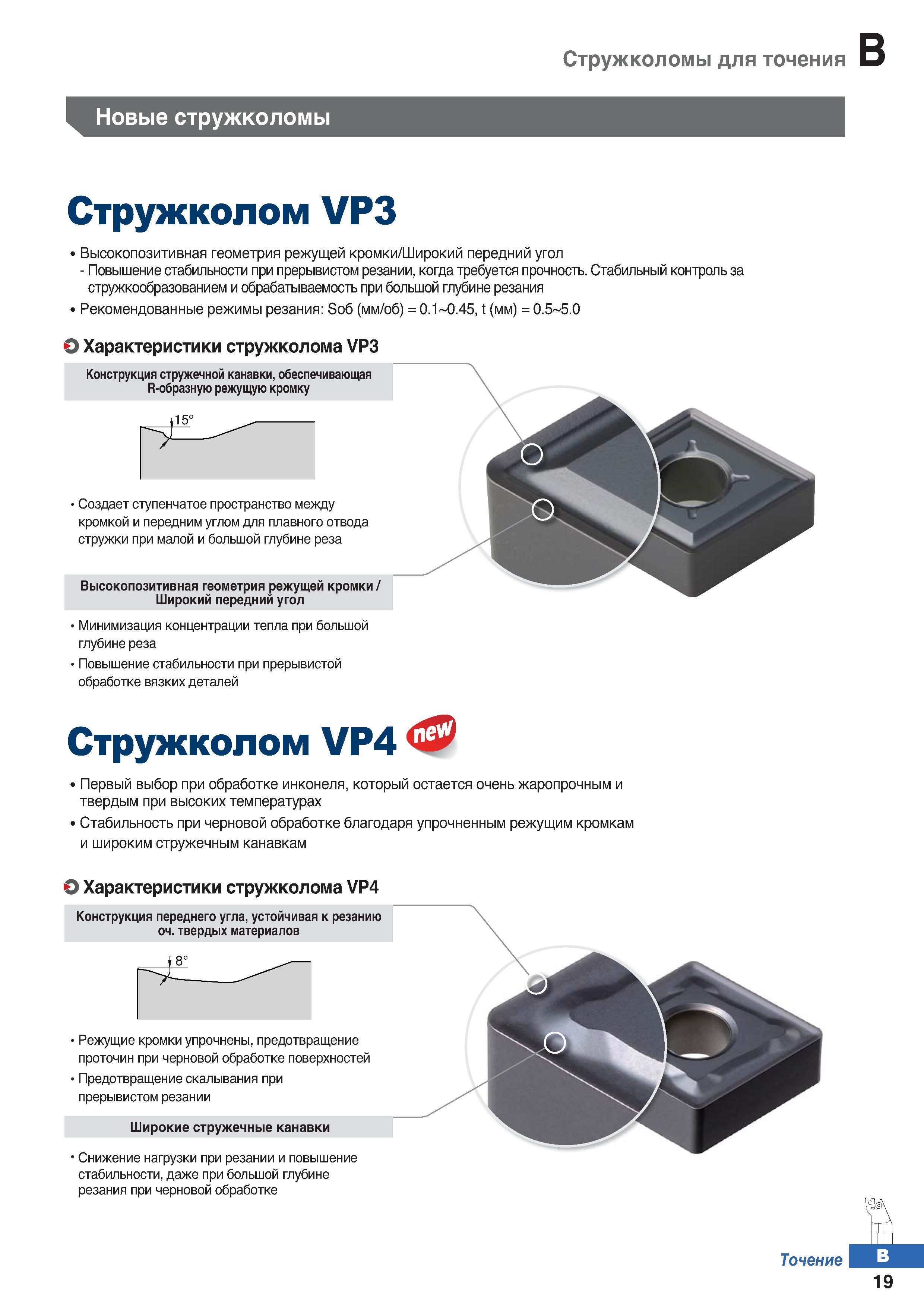 86 Стружколомы для точения Новые стружколомы Стружколом VP3 Высокопозитивная геометрия режущей кромки Широкий передний угол - Повышен Каталог KORLOY 2018 Инструмент и станочная оснастка Фрезы концевые монолитные по металлу Сверла спиральные Токарные расточные державки Цанговые патроны Стр. B19