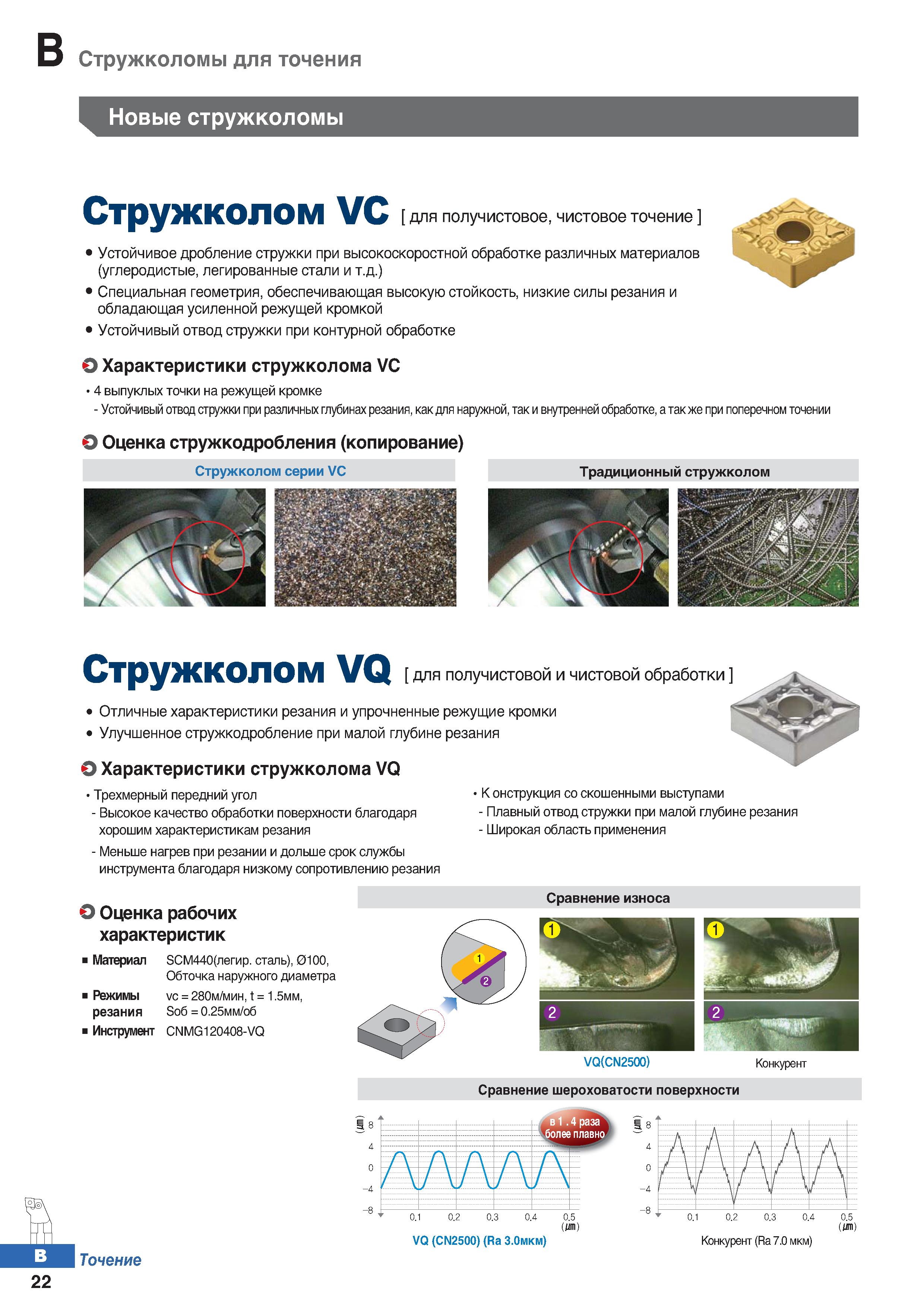 89 Стружколомы для точения Новые стружколомы Стружколом VC для получистовое, чистовое точение Устойчивое дробление стружки при высоко Каталог KORLOY 2018 Инструмент и станочная оснастка Фрезы концевые монолитные по металлу Сверла спиральные Токарные расточные державки Цанговые патроны Стр. B22