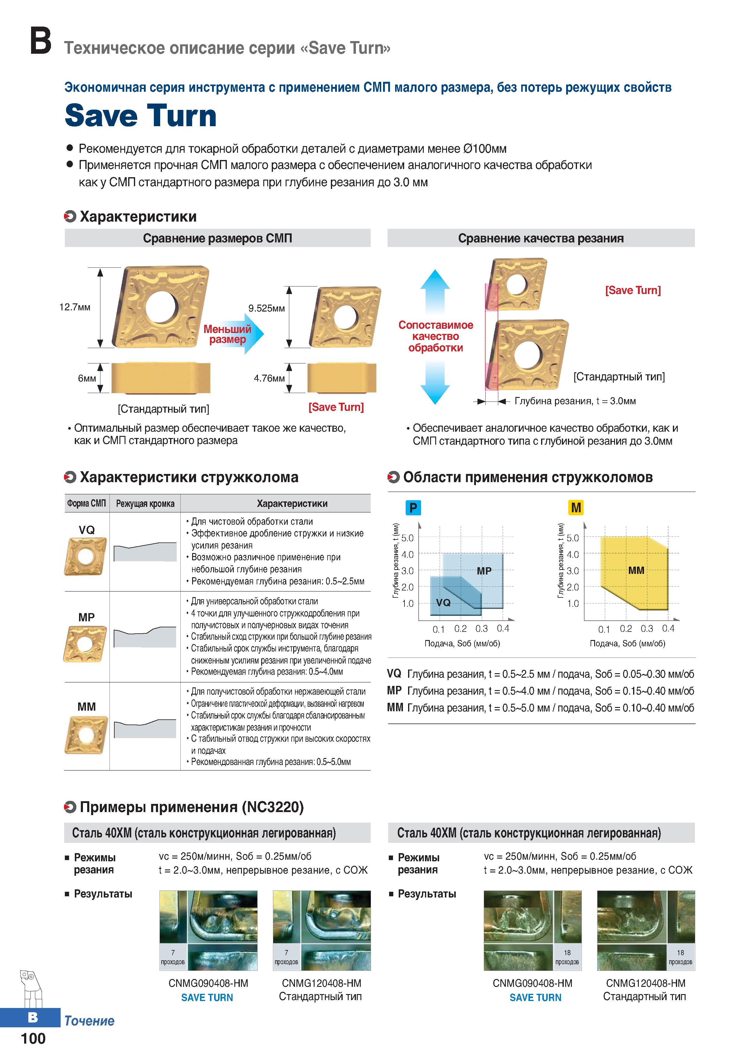 167 Экономичная серия токарного инструмента Korloy Save Turn с применением СМП малого размера Без потерь режущих свойств Каталог KORLOY 2018 Инструмент и станочная оснастка Фрезы концевые монолитные по металлу Сверла спиральные Токарные расточные державки Цанговые патроны Стр. B100