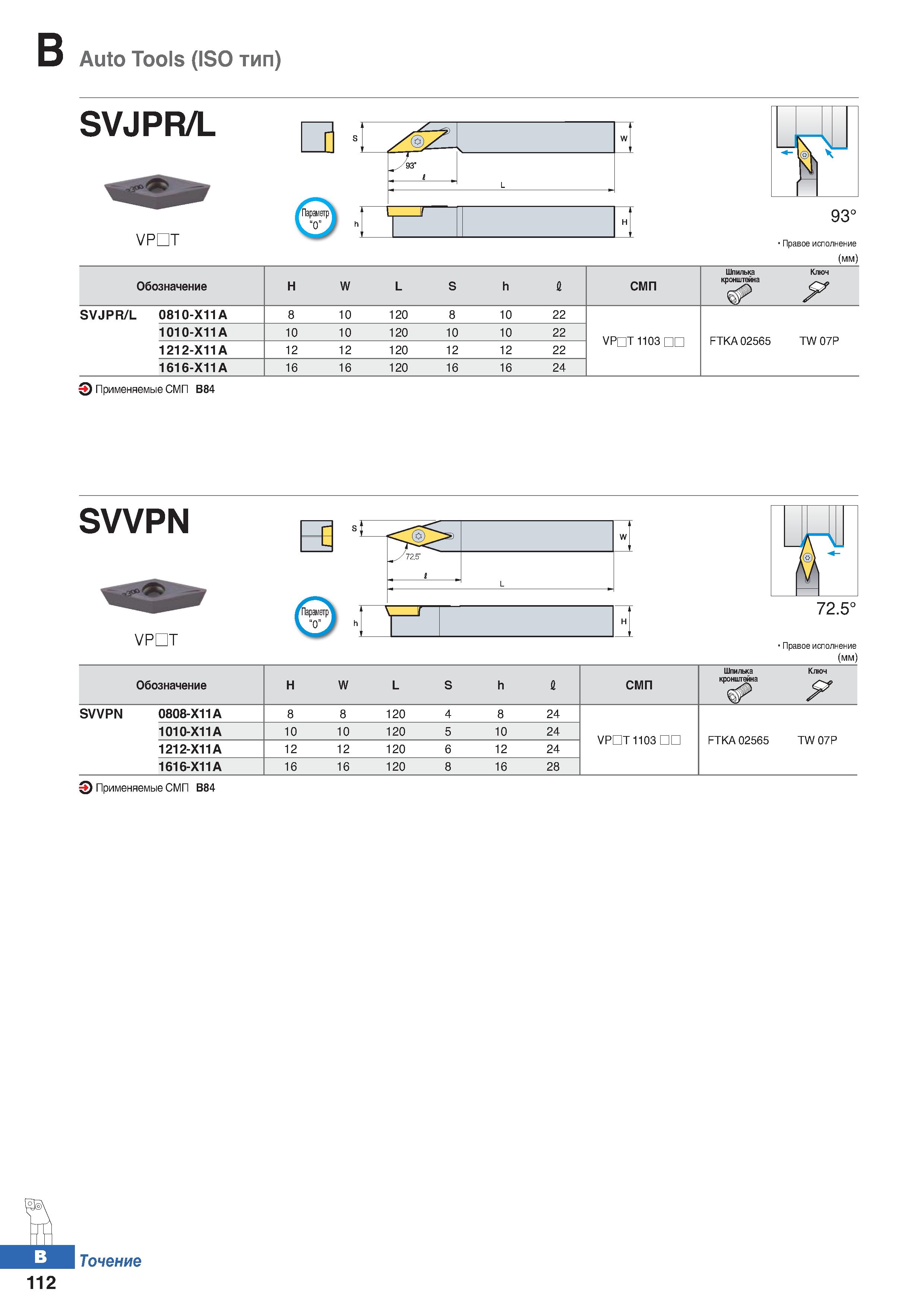 179 Auto Tools (ISO тип) SVJPR/L VPDT Параметр “0 h w Уэз L а I, Н Правое исполнение (мм) Шпилька Ключ Обозначение Н W L S h 1 СМП У S Каталог KORLOY 2018 Инструмент и станочная оснастка Фрезы концевые монолитные по металлу Сверла спиральные Токарные расточные державки Цанговые патроны Стр. B112