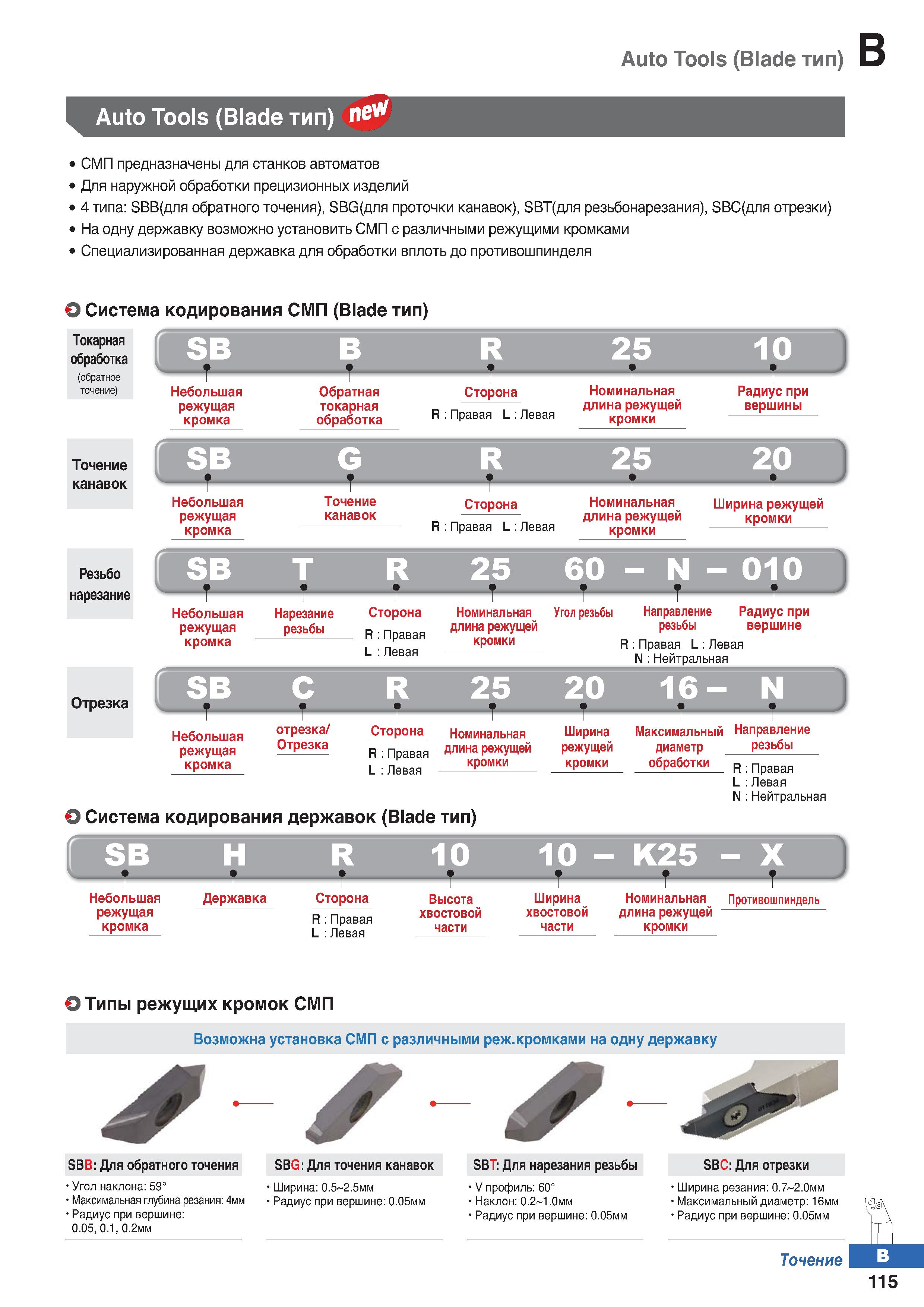182 Токарный инструмент Korloy Auto Tools (Blade тип) СМП предназначены для станков автоматов Каталог KORLOY 2018 Инструмент и станочная оснастка Фрезы концевые монолитные по металлу Сверла спиральные Токарные расточные державки Цанговые патроны Стр. B115