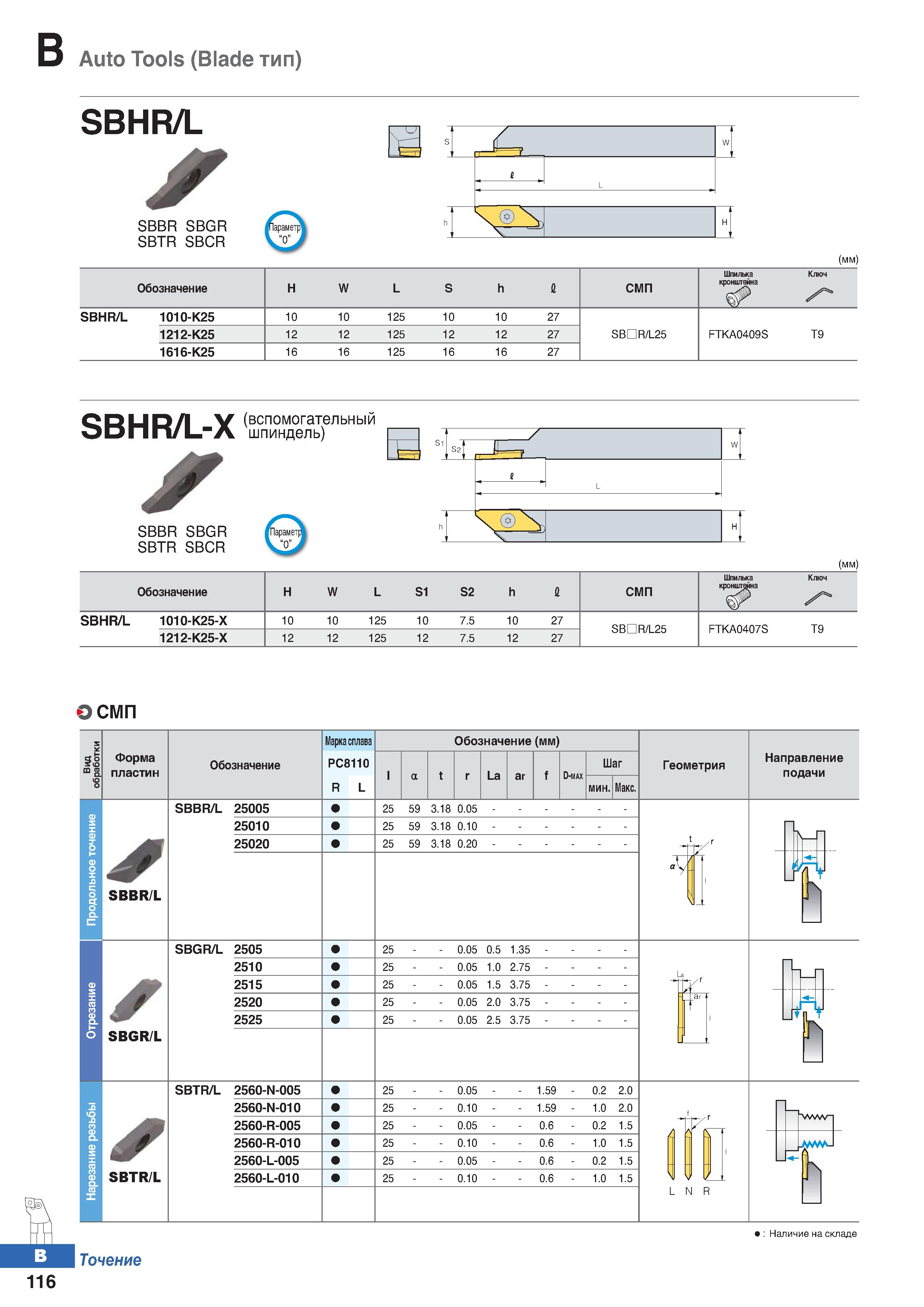183 Auto Tools (Blade тип) SBHR/L SBBR SBGR SBTR SBCR Параметр “0 (мм) Обозначение Н W L S h 1 СМП Шпилька к на Ключ у SBHR/L 1010-К25 Каталог KORLOY 2018 Инструмент и станочная оснастка Фрезы концевые монолитные по металлу Сверла спиральные Токарные расточные державки Цанговые патроны Стр. B116